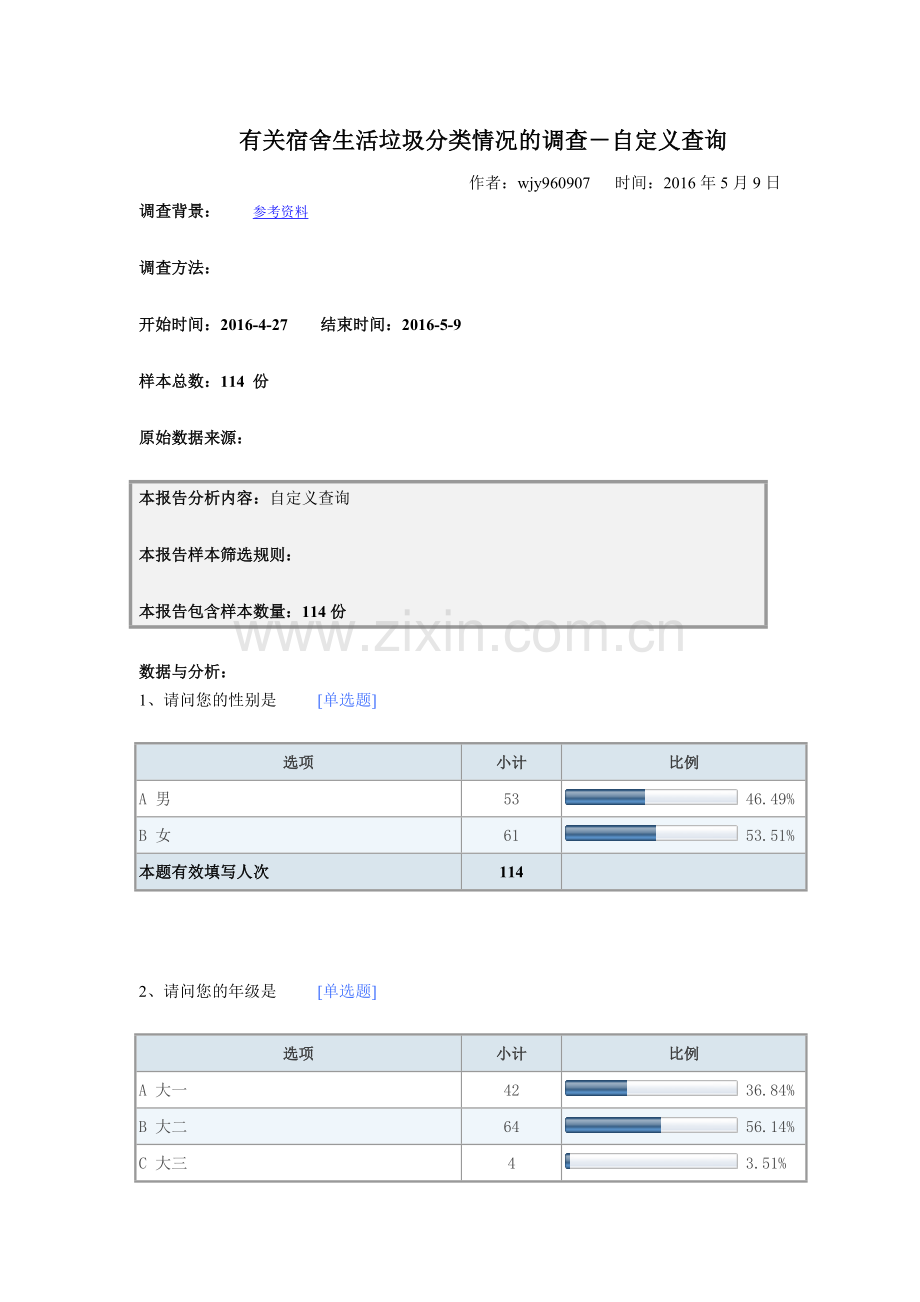 有关宿舍生活垃圾分类情况的调查-默认报告.docx_第1页
