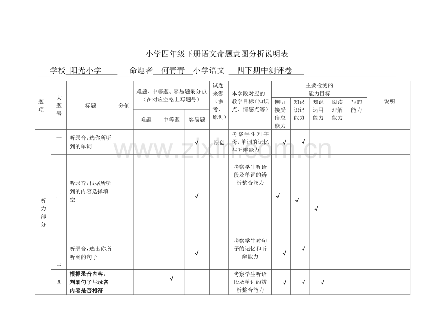 小学英语协作命题意图分析说明表word版本.doc_第1页