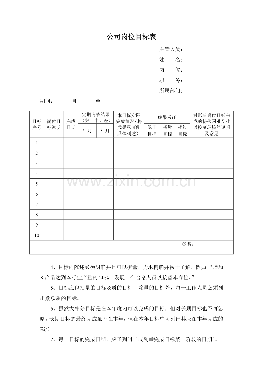 公司岗位目标表.doc_第1页