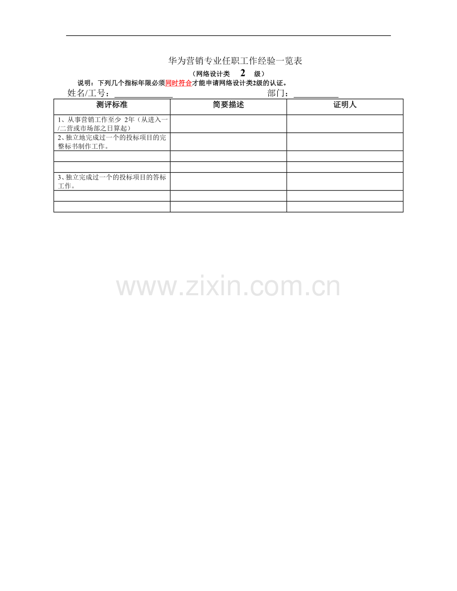 华为营销专业任职工作经验一览9.doc_第1页