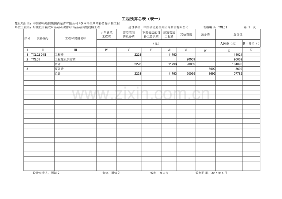 4G三期传输引接第三批预算.doc_第1页