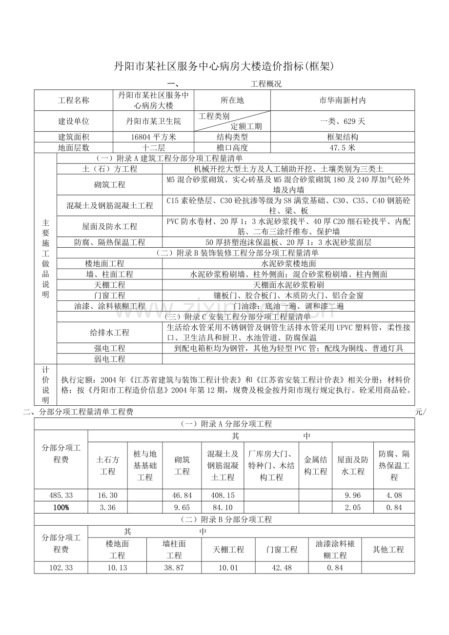 丹阳市某社区服务中心病房大楼造价指标(框架).doc_第1页