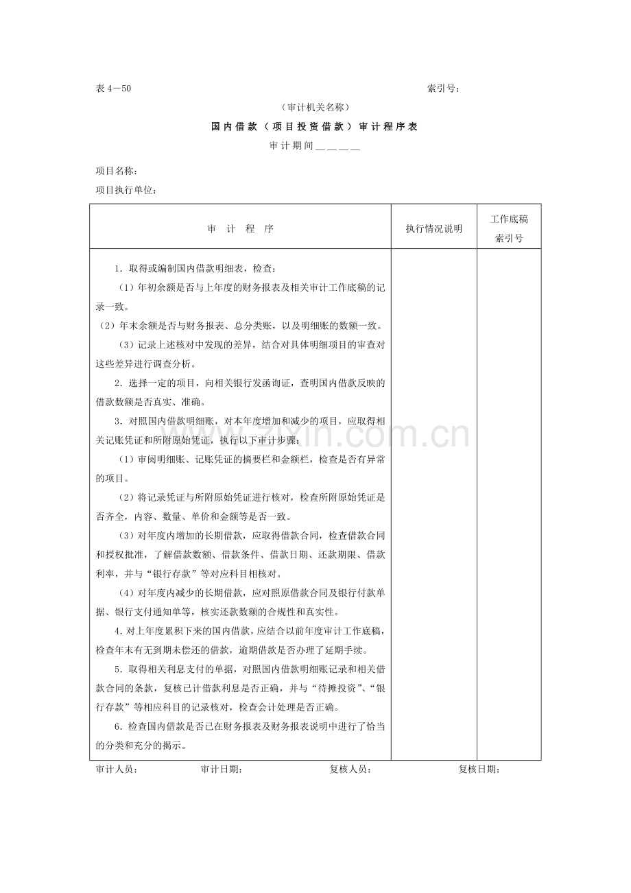 国内借款(项目投资借款)审计程序表.doc_第1页