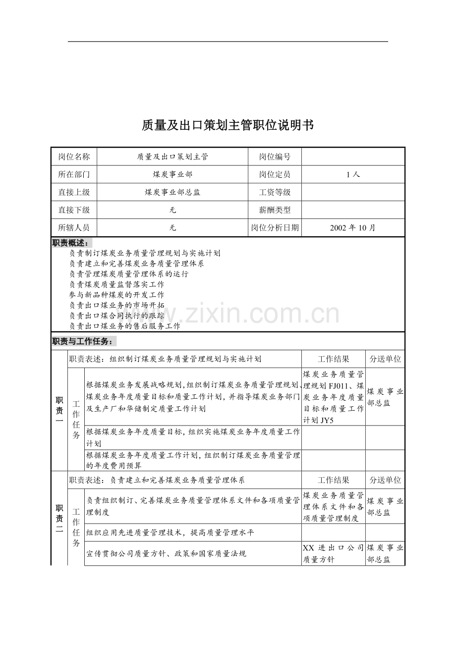煤炭行业集团公司事业部质量及出口策划主管岗位说明书.doc_第1页