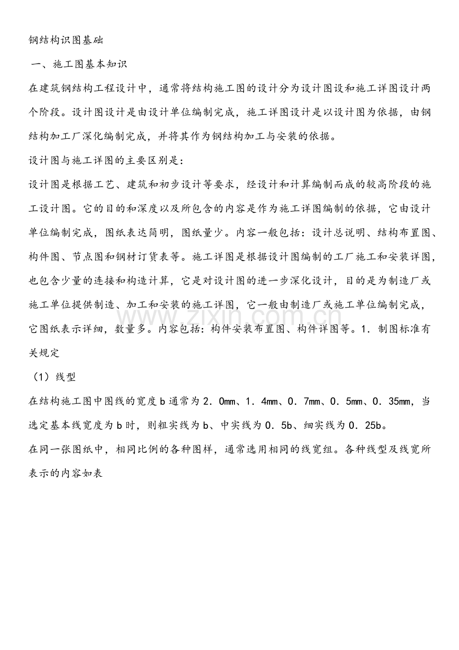 钢结构识图基础.docx_第1页