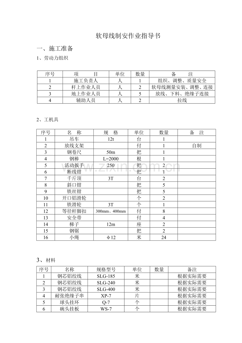 软母线制安施工工艺.doc_第1页