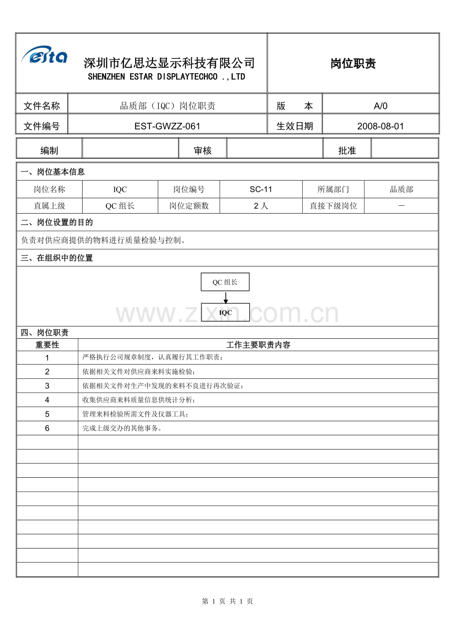 IQC检验员.doc_第1页