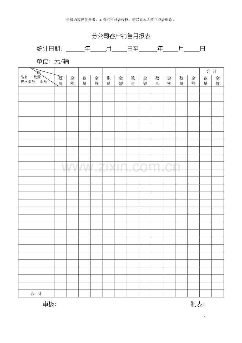 分公司客户销售月报表模板.doc_第2页