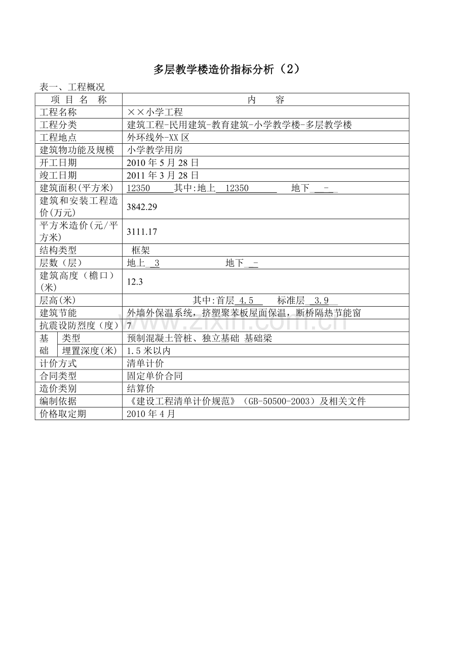 三层框架结构教学楼建筑工程造价指标分析.doc_第1页