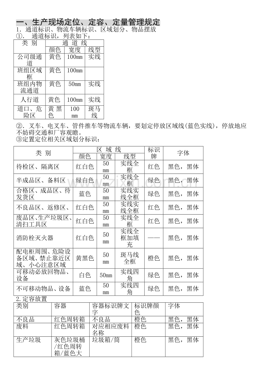 现场管理办法.doc_第1页
