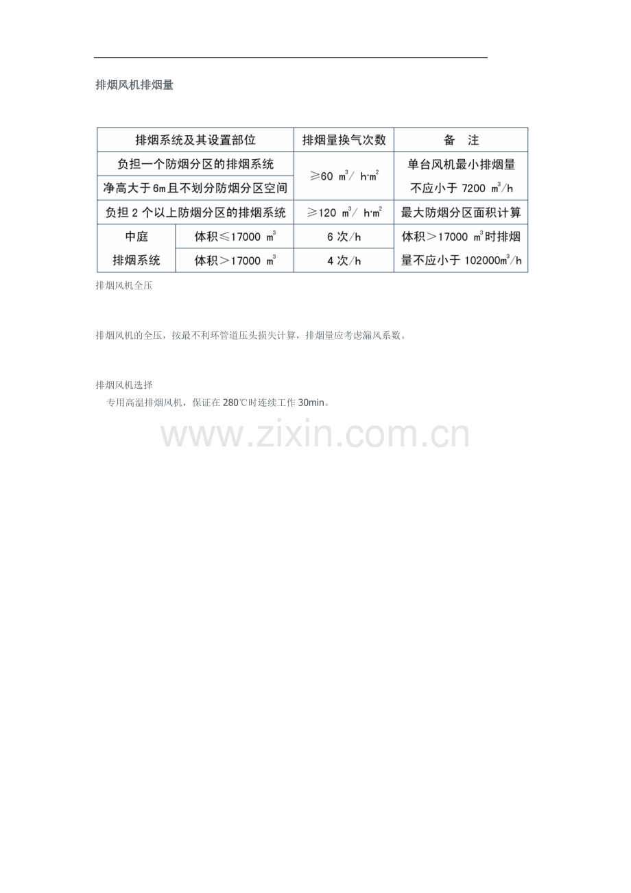 排烟风机排烟量.doc_第1页
