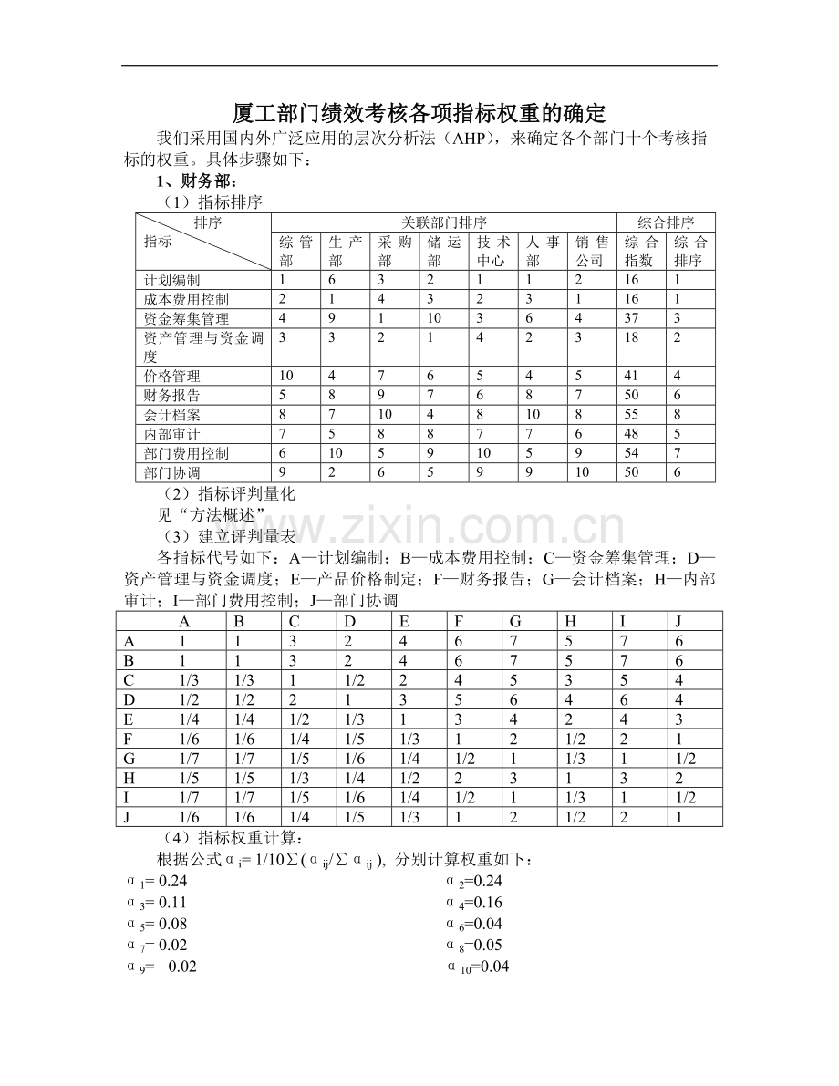 厦工各部门指标排序与权重确定方法.doc_第1页