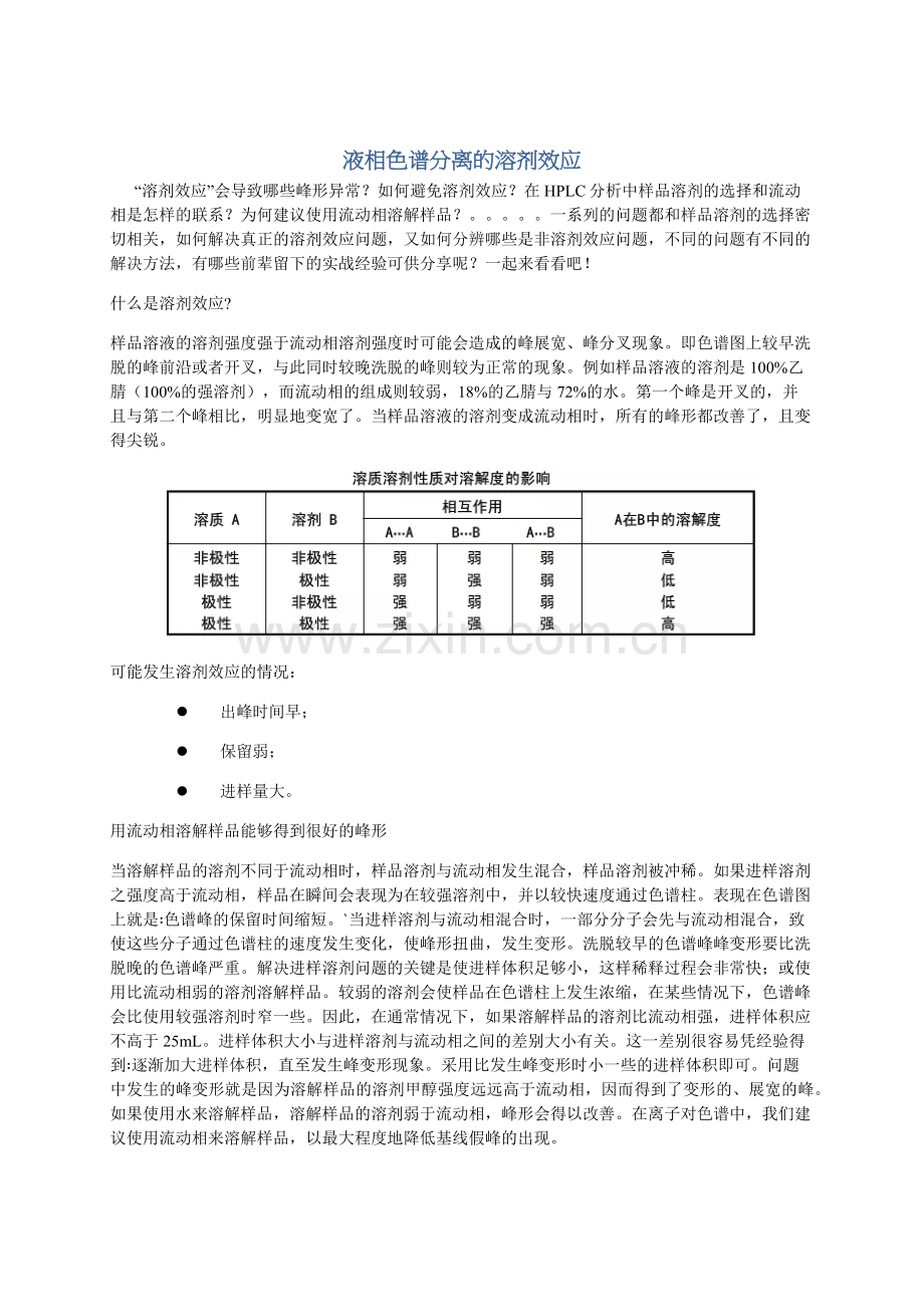 液相色谱分离的溶剂效应.docx_第1页
