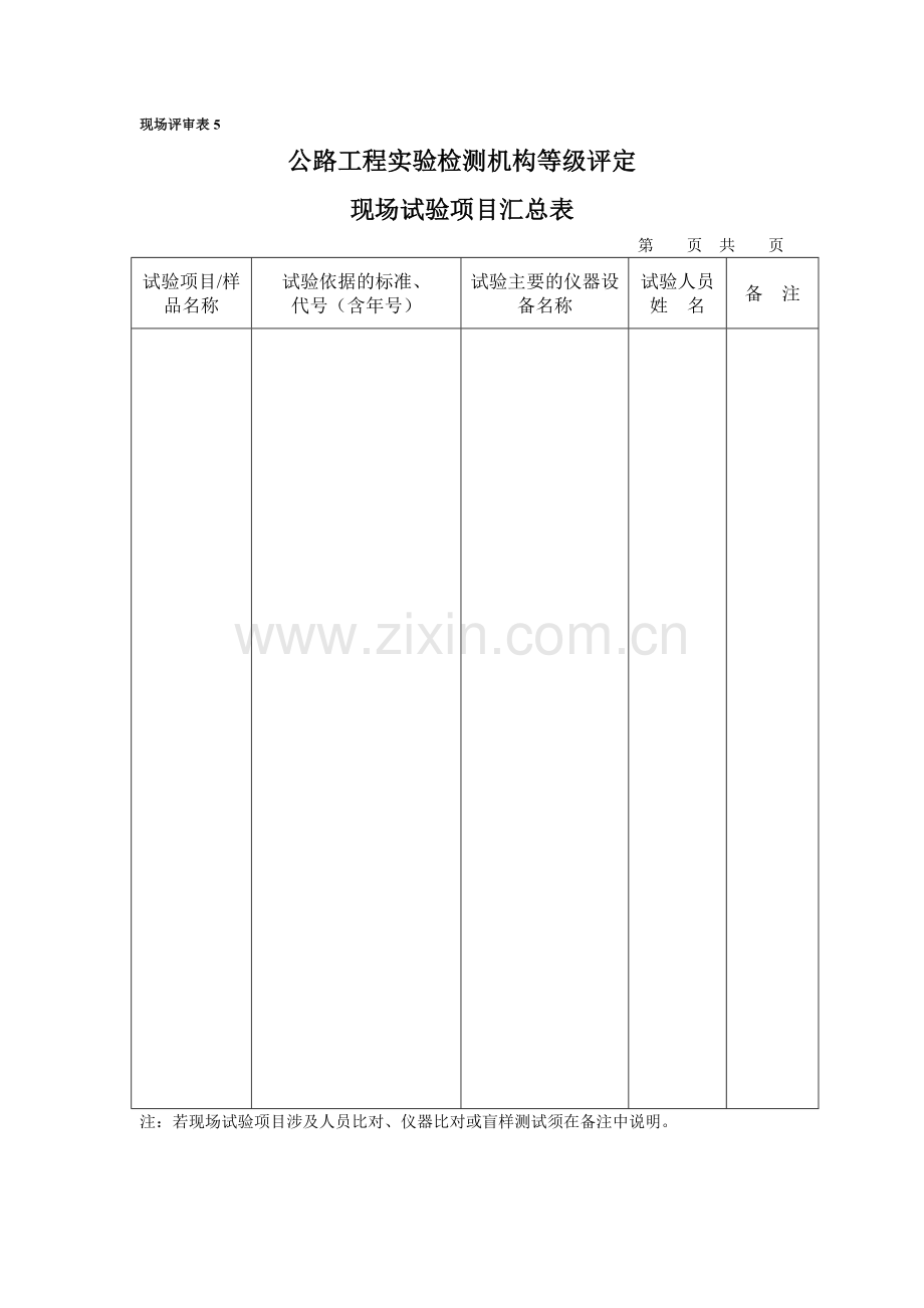 8现场试验项目汇总表.doc_第1页