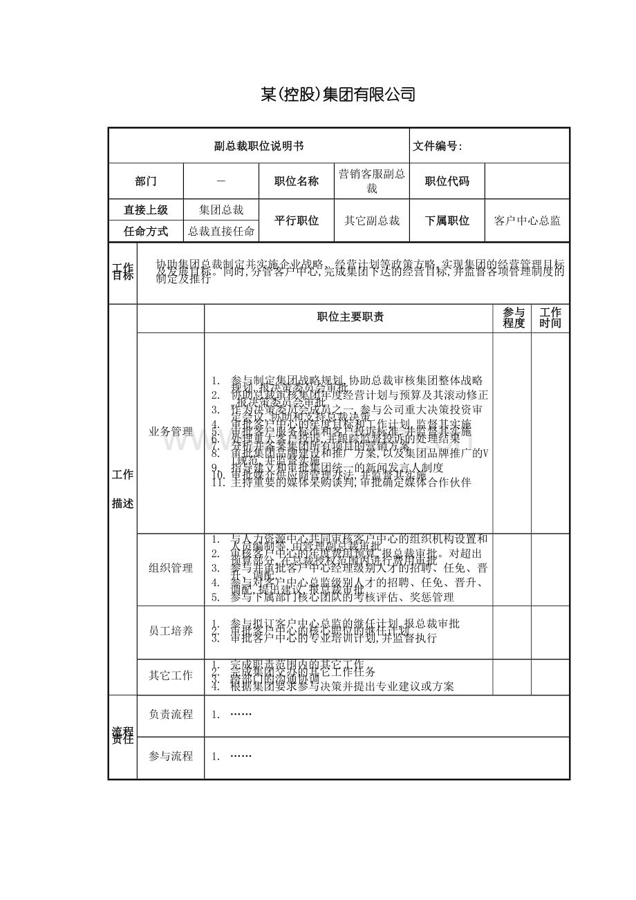 营销客服副总裁岗位说明书.doc_第2页