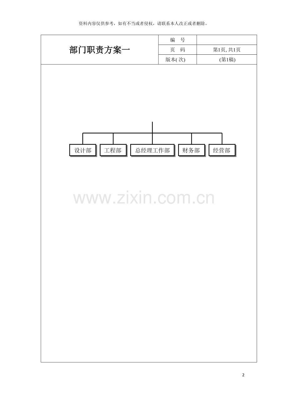部门职责图模板.doc_第2页