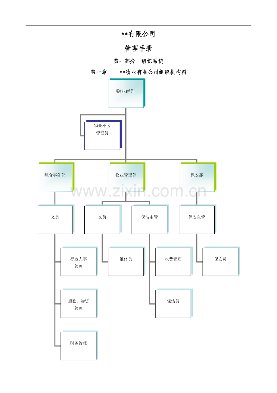 葫芦岛市某物业公司管理制度.doc_第1页