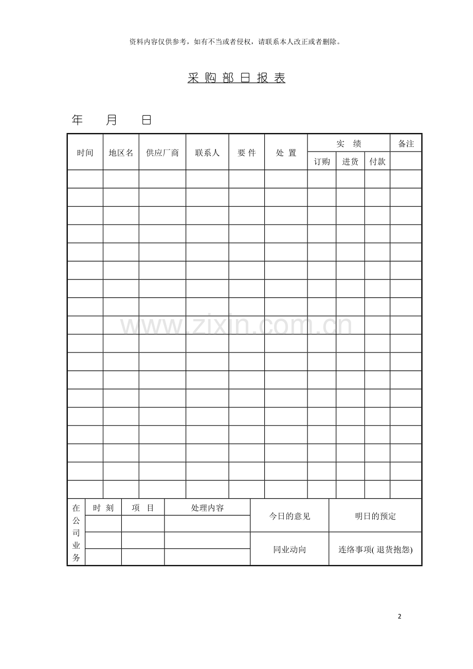 采购部日报表模板.doc_第2页