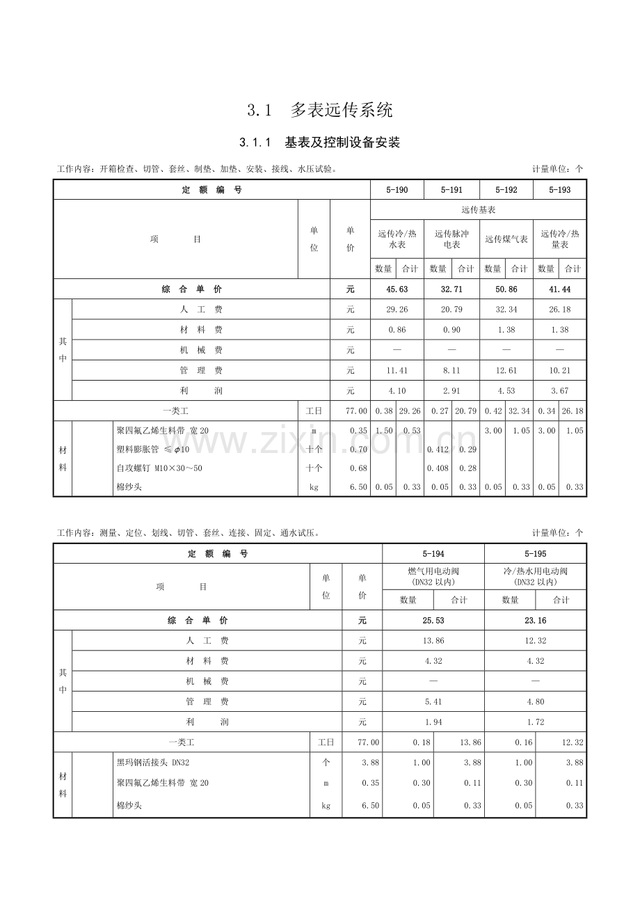 第三章-建筑设备监控系统安装工程-定额.doc_第1页