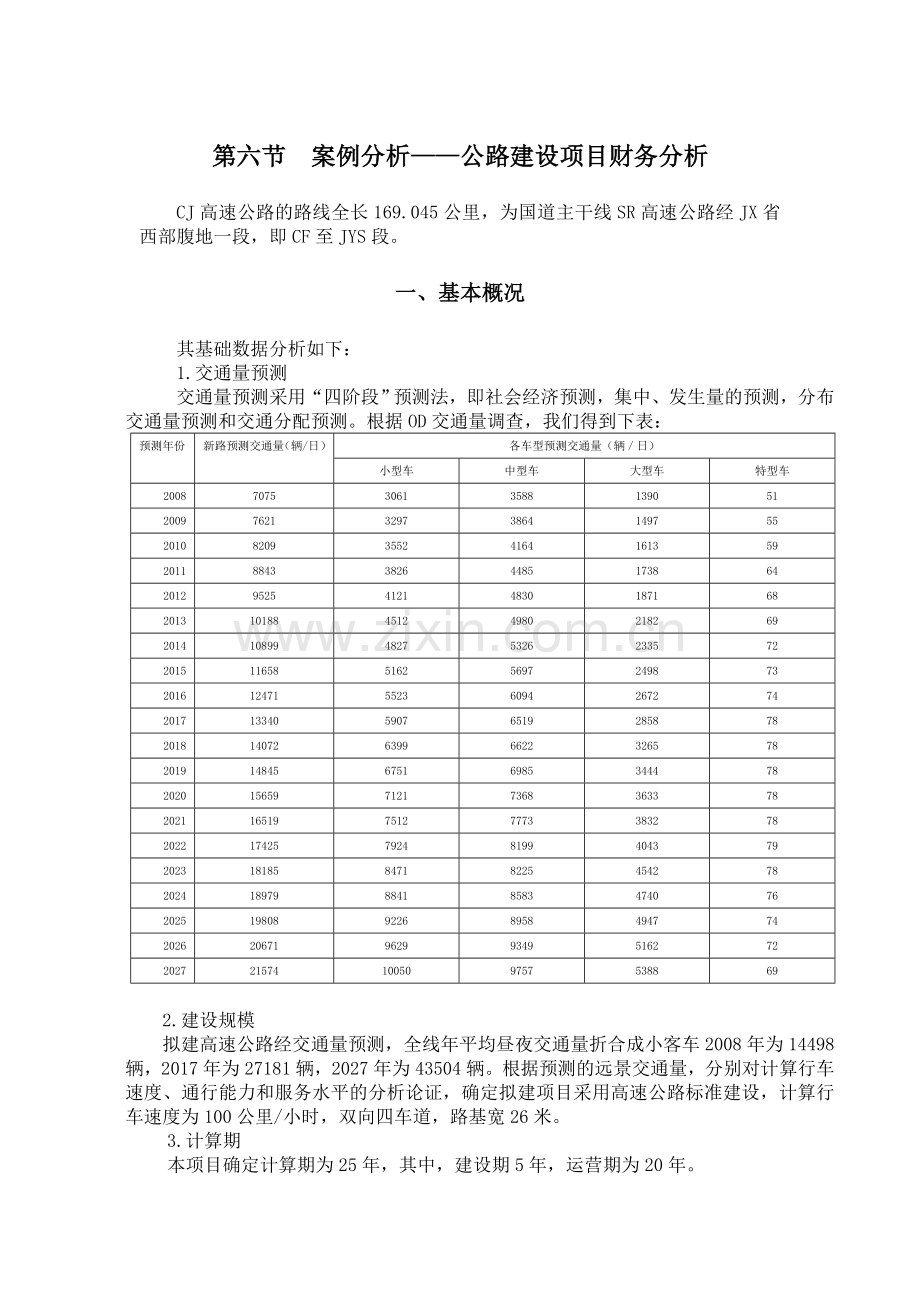 高速公路建设项目财务分析.doc_第1页