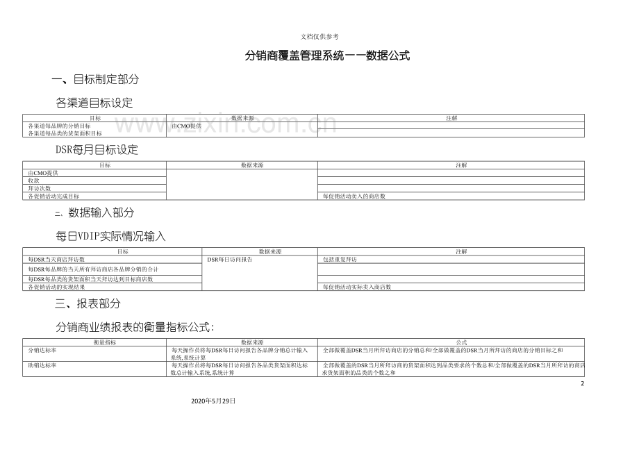 分销商覆盖管理系统数据公式分析.doc_第2页