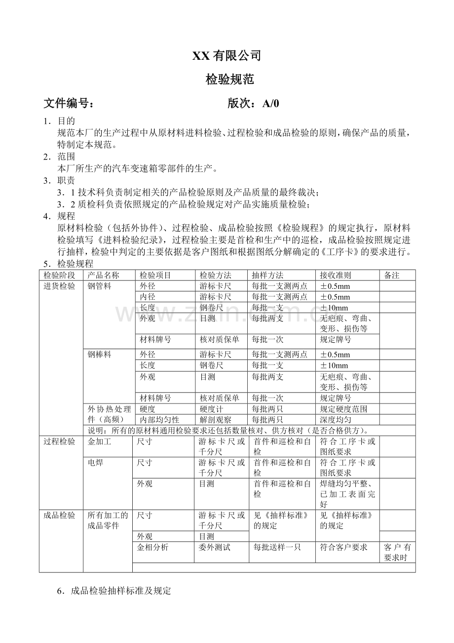 检验规范(图).doc_第1页