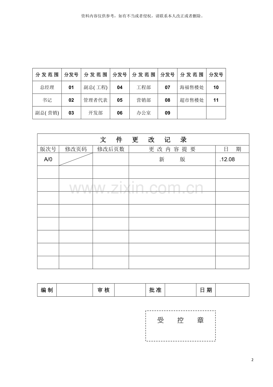 岗位任职资格及培训要求模板.doc_第2页