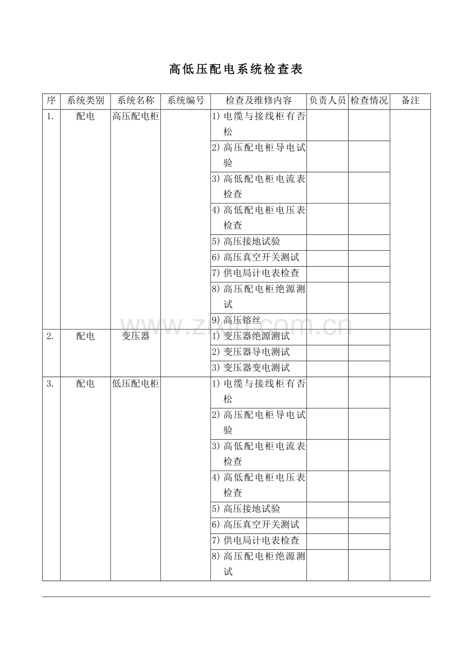 高低压配电系统检查表.doc_第1页