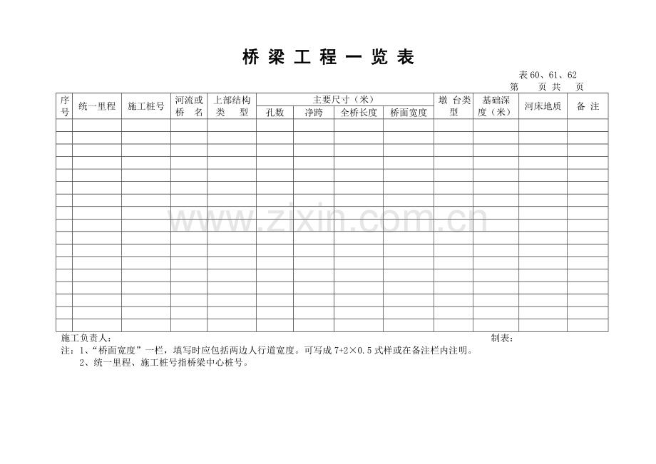 桥梁工程一览表.doc_第1页