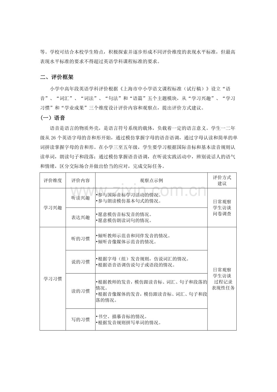 小学英语基于课程标准评价指南.doc_第1页