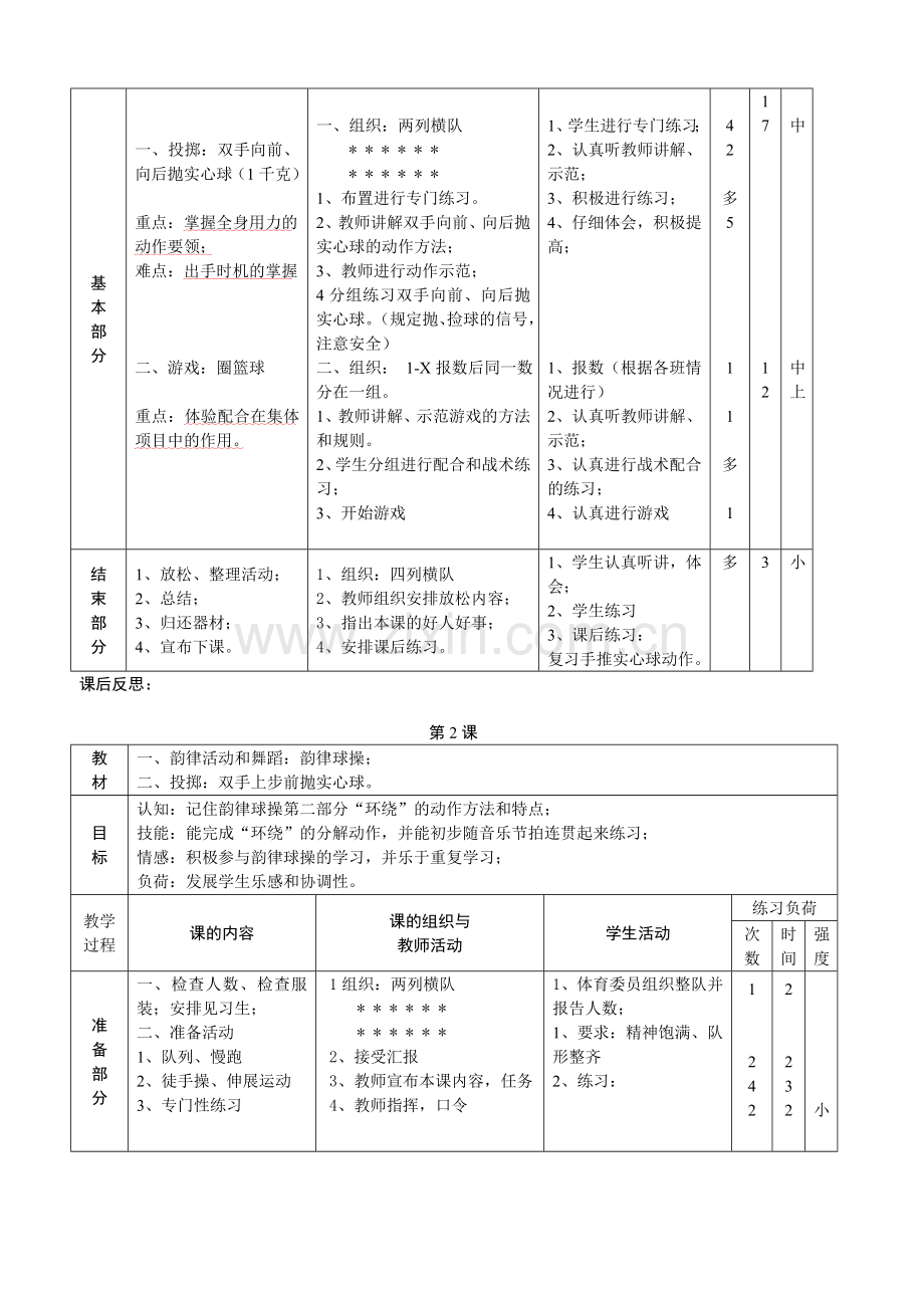 小学六年级体育教案全册48课时.doc_第2页