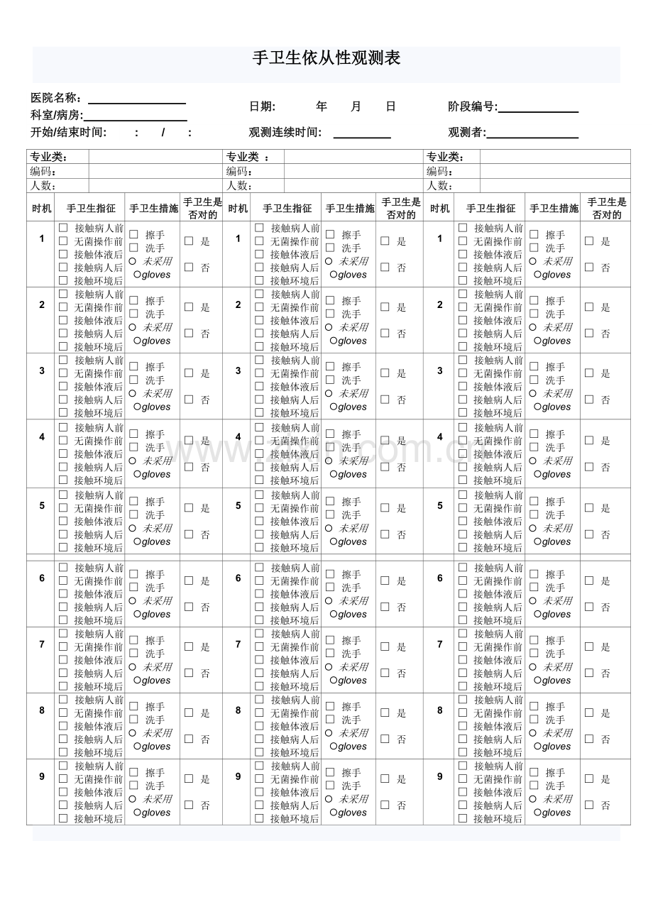 手卫生依从性观察表.doc_第1页