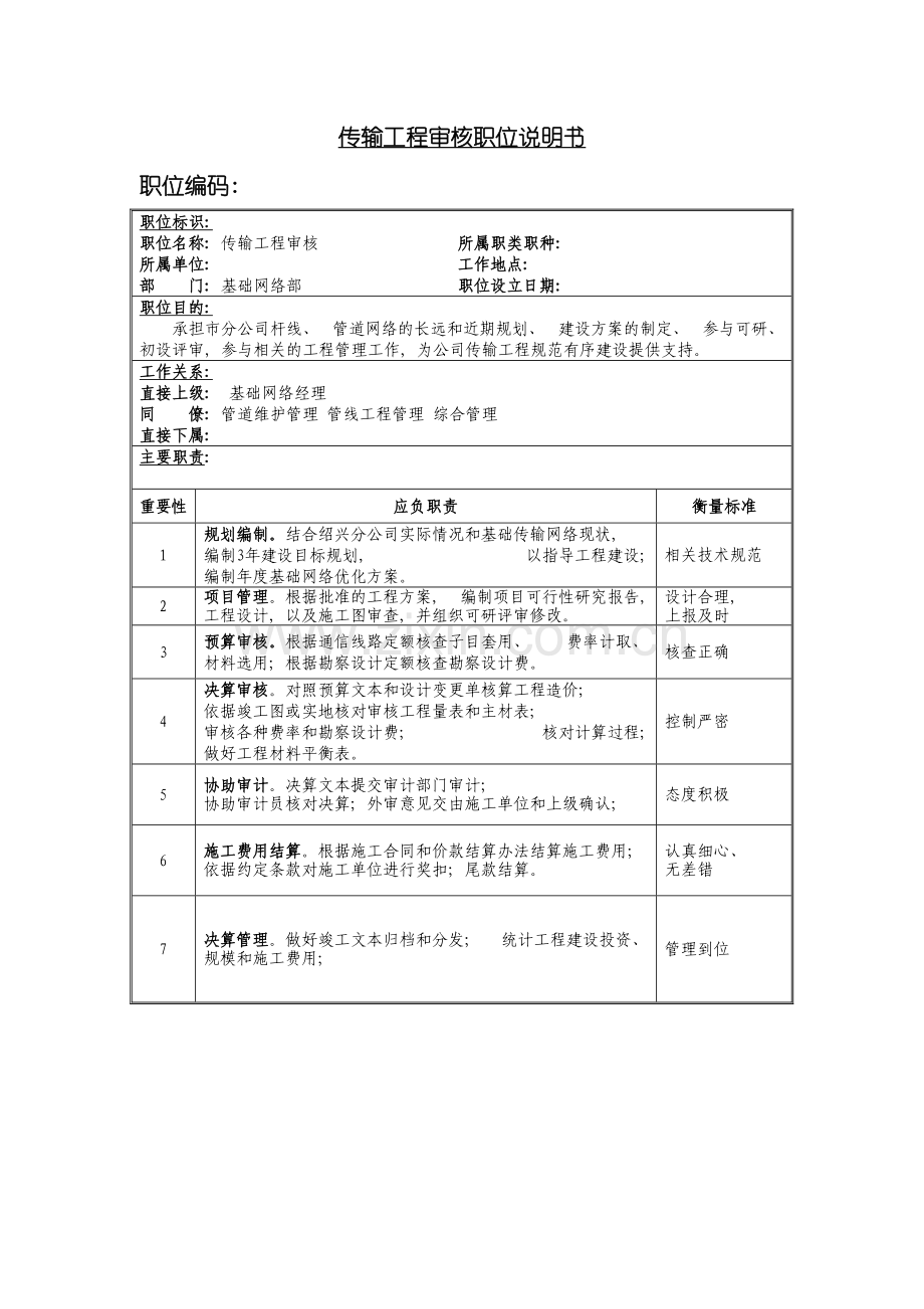 传输工程审核岗位说明书.doc_第2页