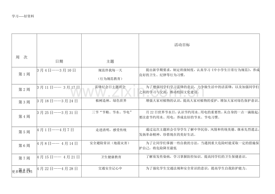 春季学期主题班会计划表.docx_第2页