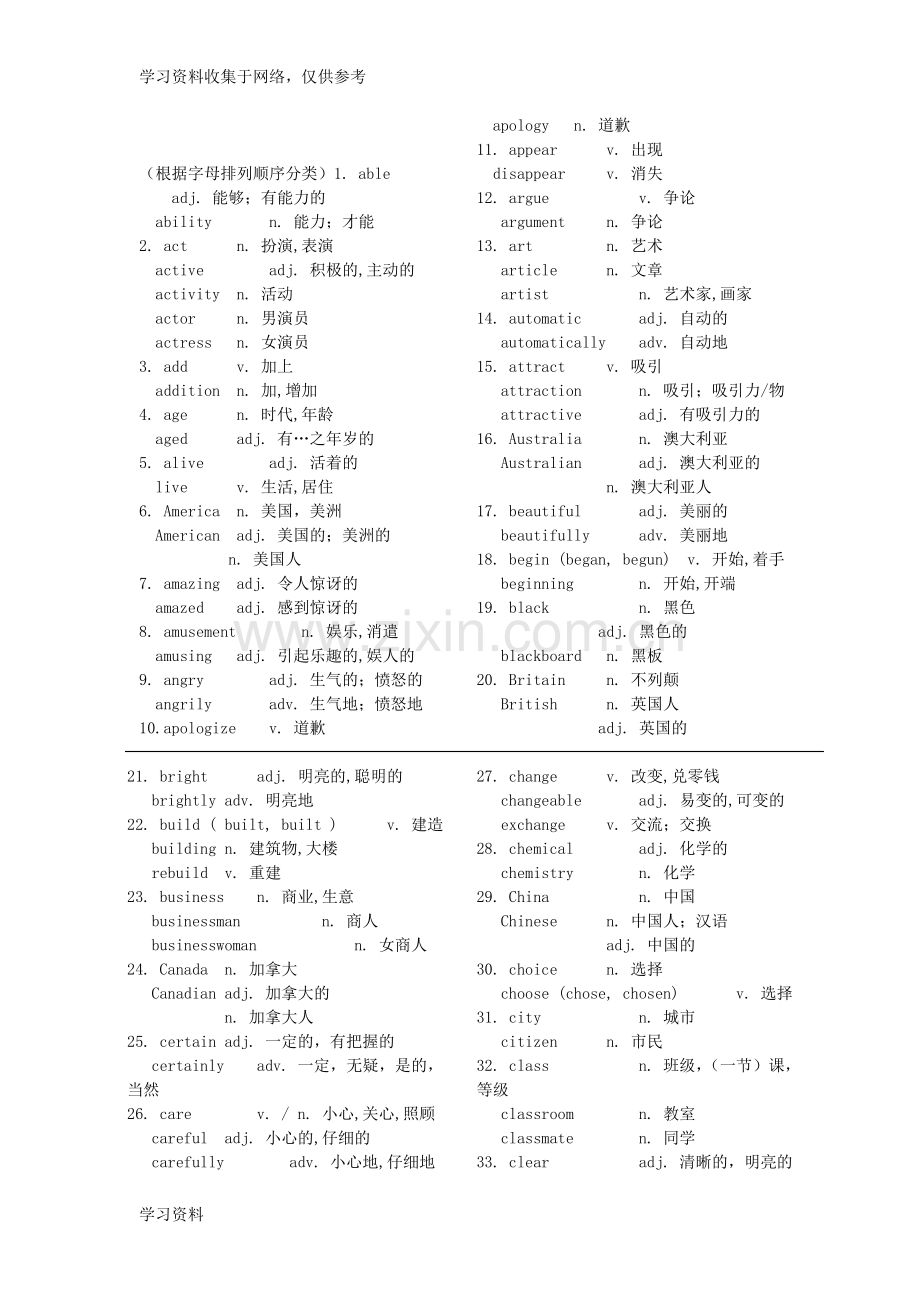 初中的英语单词变形(全).doc_第1页