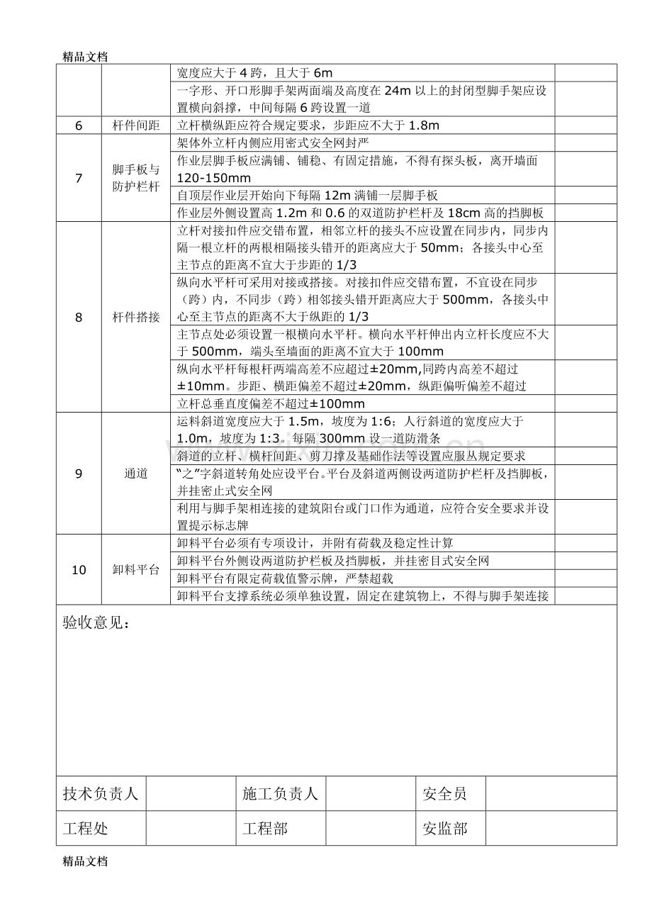 扣件式钢管脚手架验收表格.doc_第2页