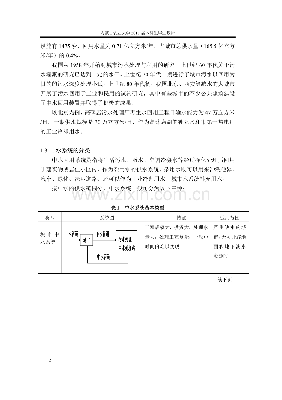 某小区中水回用工艺设计毕业设计.doc_第2页