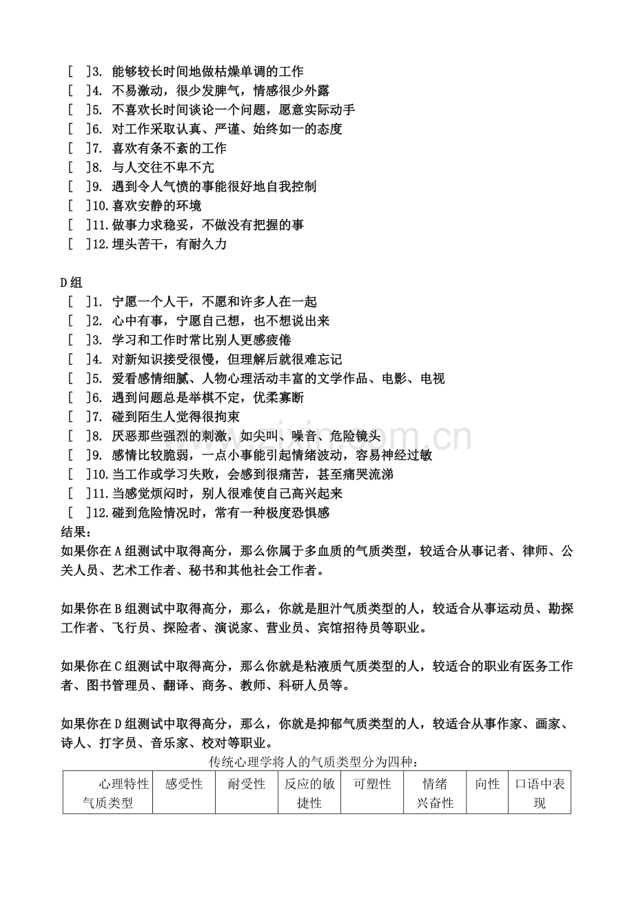 四种气质类型测试.doc_第2页