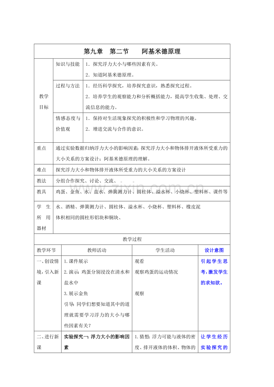 沪科版八年级物理下册第九章第二节《阿基米德原理》教学设计.doc_第1页