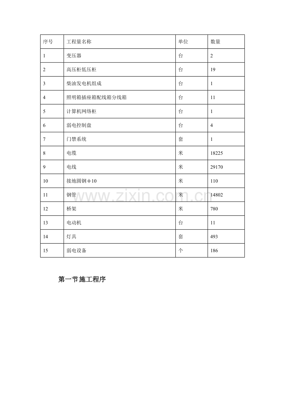 某石化仓储电气施工方案.doc_第2页