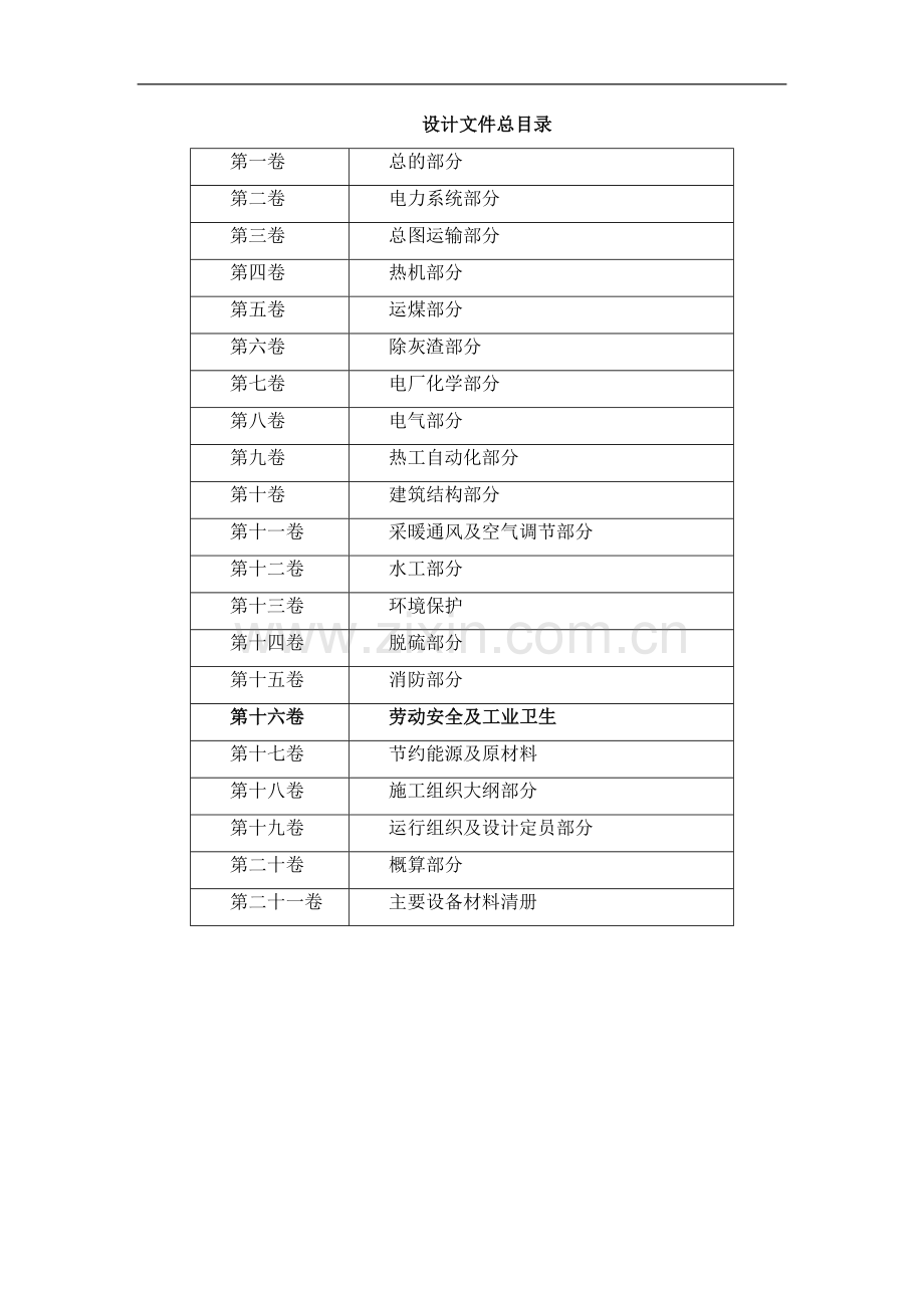 电发厂劳动安全与工业卫生初步设计--毕业设计.doc_第2页