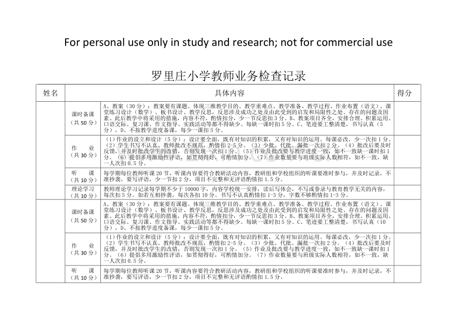 教师业务检查记录表.doc_第1页