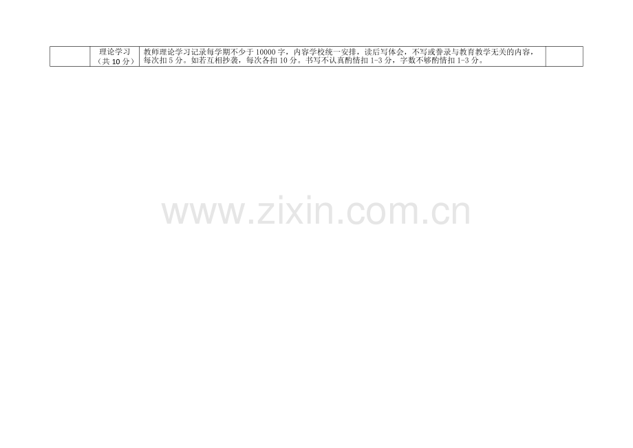 教师业务检查记录表.doc_第2页