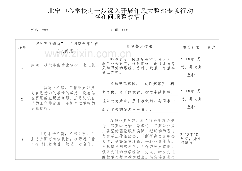 作风大整治专项行动存在问题整改清单教学教材.doc_第2页