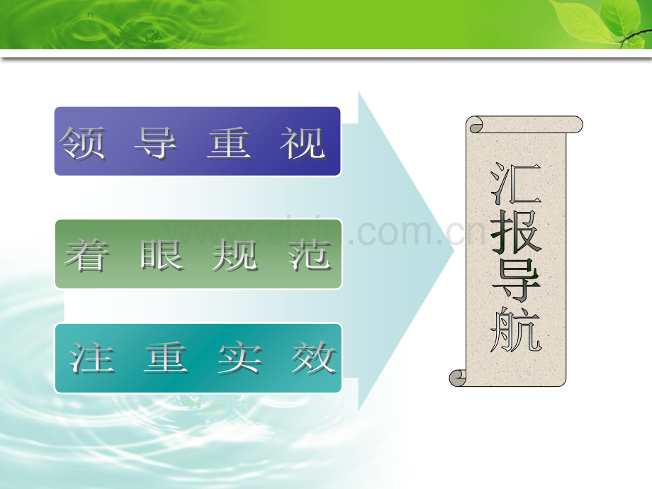 干部培训工作.ppt_第2页