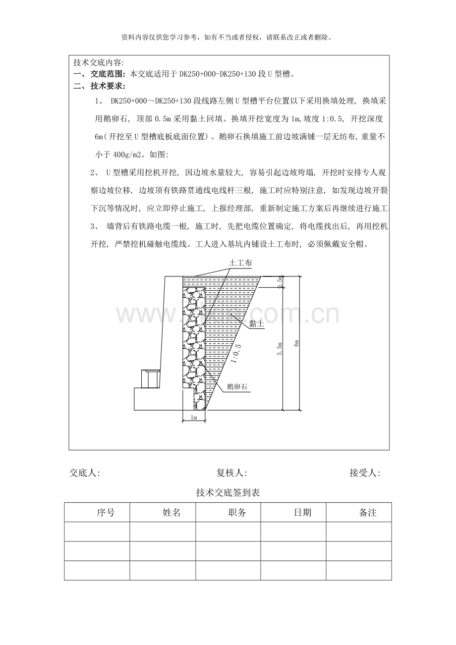 型槽换填技术交底样本.doc_第2页
