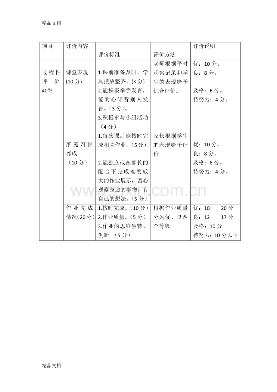 三年级《道德与法治》过程性评价方案.docx_第2页