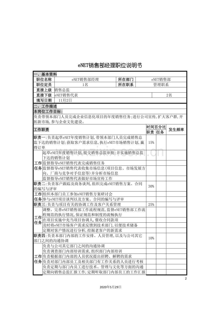 UNIDA信息产业公司eNET销售部经理职位说明书.doc_第2页