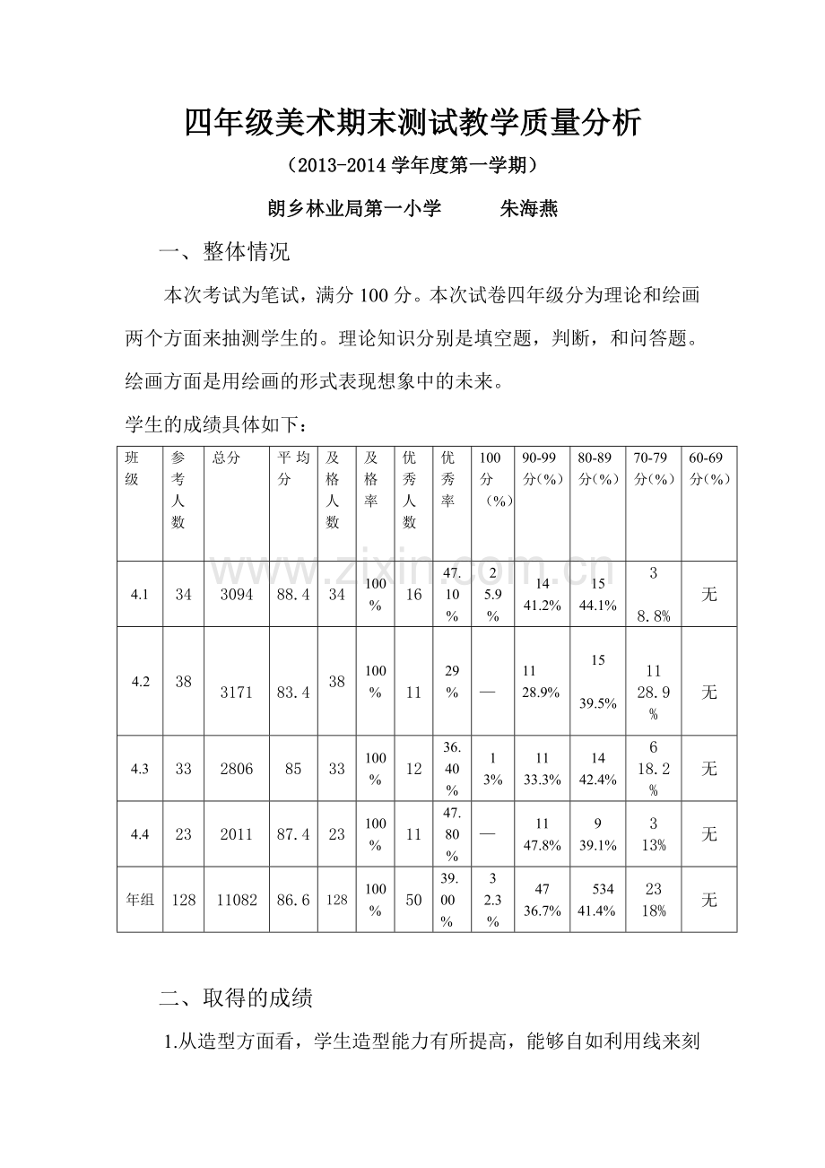 四年级美术期末考试质量分析.doc_第1页