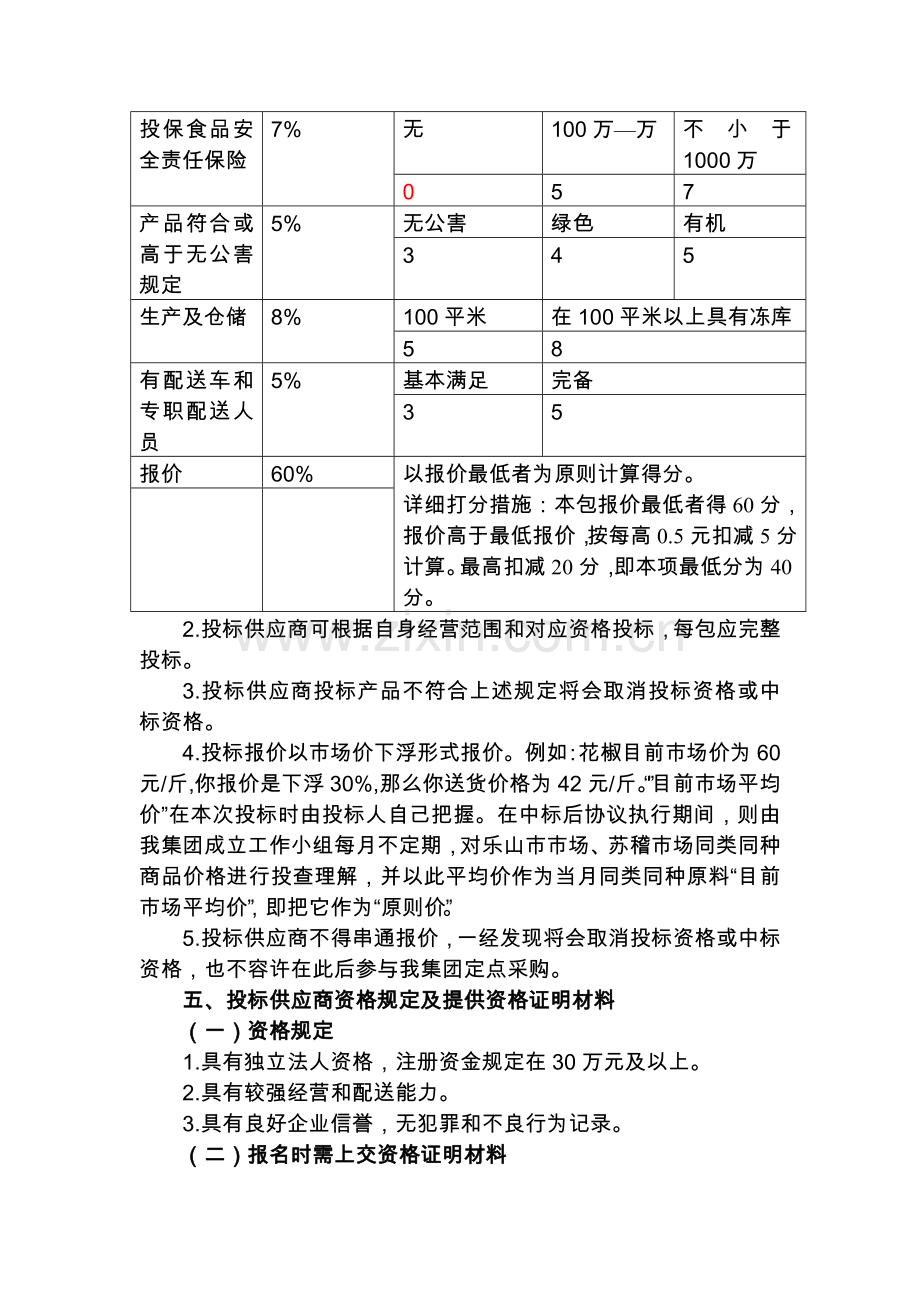 惠灵教育集团下期食堂食品原料定点采购.doc_第2页